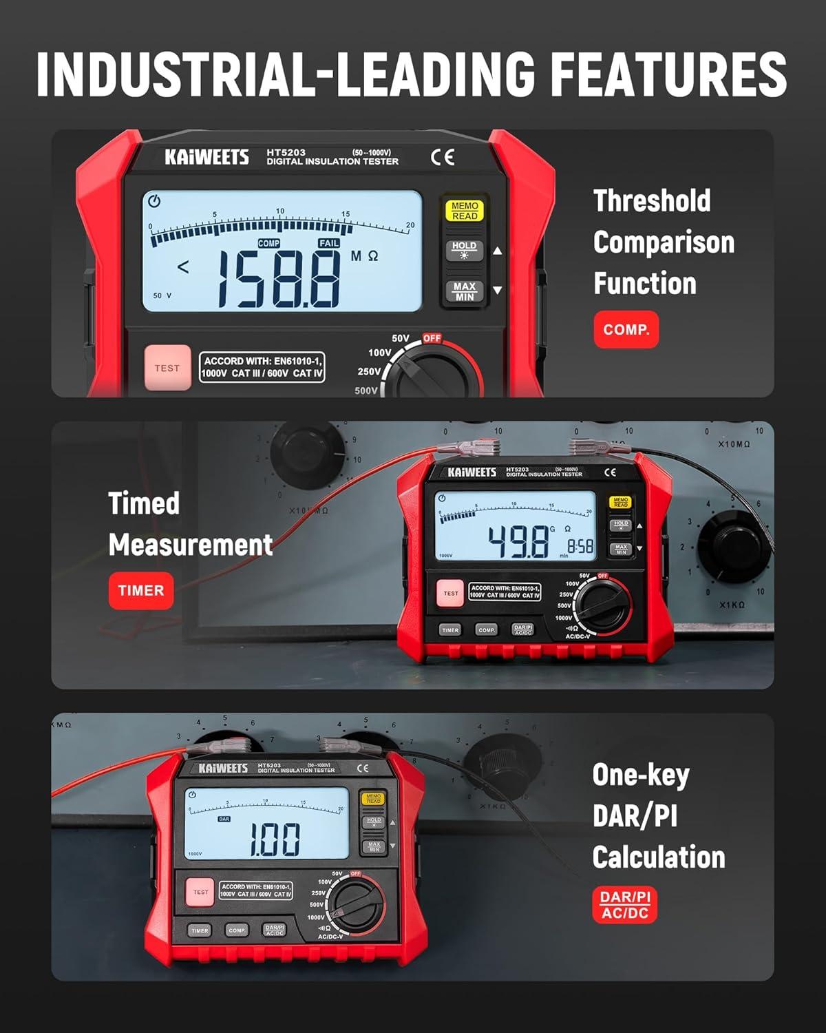 imageKAIWEETS HT5203 Megohmmeter Insulation Resistance Tester Up to 100G 50V100V250V500V1000V OneTouch DARPI with ACDC Voltage Testing for Motors Solar HVAC