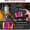 imageKAIWEETS Thermal Imaging Camera 256 x 192 IR Resolution Thermal Capture with 5MP Visual Camera 25 Hz WiFi 35quot Touch Screen Thermal Imager IP54 41022 No Recording