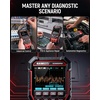 image:imageKAIWEETS 3in1 Handheld Oscilloscope Multimeter DDS Signal Generator